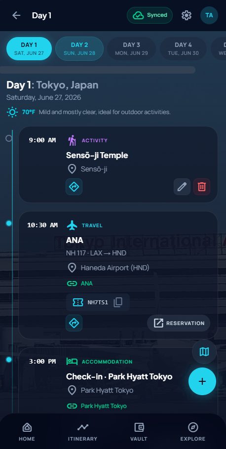 Where2 single-day itinerary showing activities, flights, and accommodation on a timeline